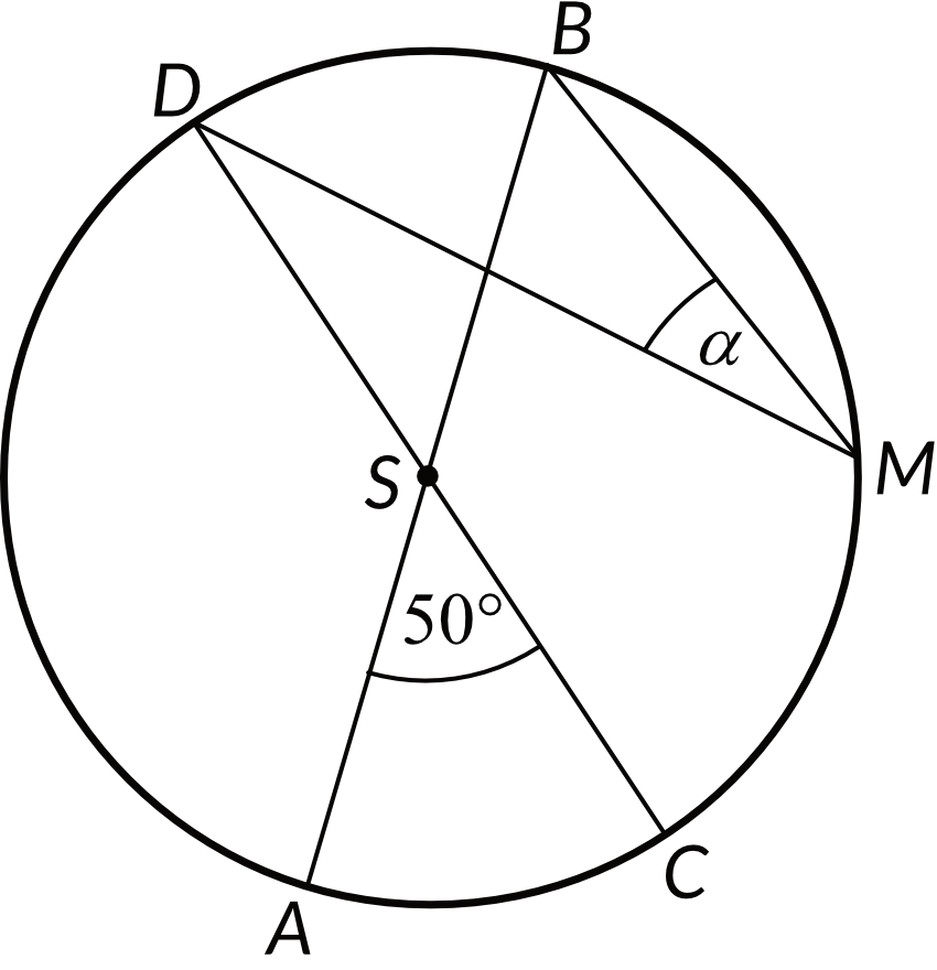 średnice AB i CD okręgu o środku S przecinają się pod kątem 50 stopni