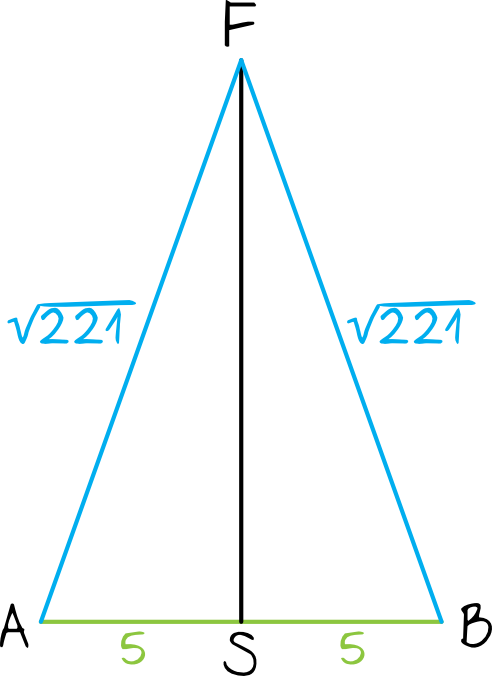 dany jest graniastosłup prawidłowy trójkątny ABCDEF o podstawach ABC i DEF