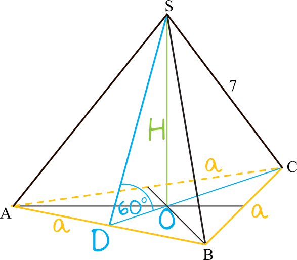 trójkąt równoboczny ABC jest podstawą ostrosłupa prawidłowego ABCS